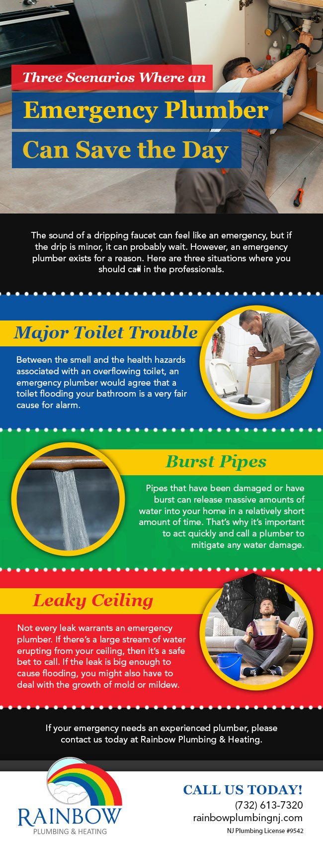 Three Scenarios Where an Emergency Plumber Can Save the Day